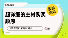 约全屋定制、室内木门、玻璃浴房厂家去复测